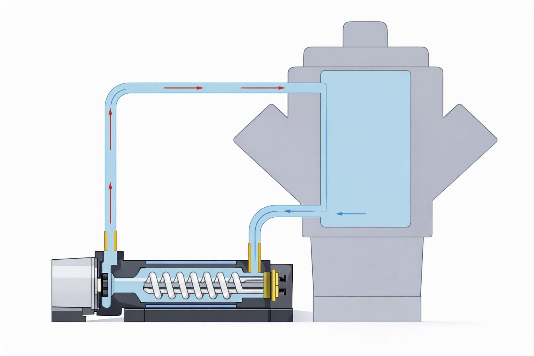 instructiuni instalare